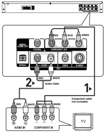 SAMSUNG DVD-P365 - 4 - 1