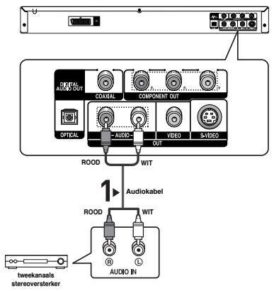 SAMSUNG DVD-P365 - 4 - 1