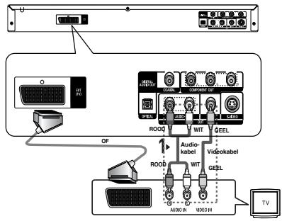 SAMSUNG DVD-P365 - 3 - 1