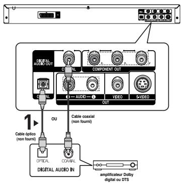 SAMSUNG DVD-P365 - 4 - 1