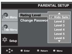 SAMSUNG DVD-P370 - Setting Up the Rating Level - 5