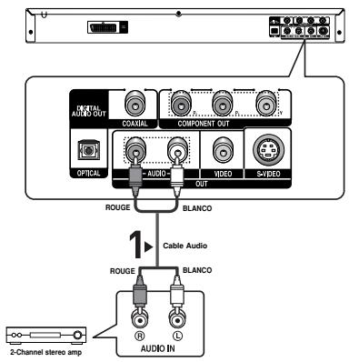 SAMSUNG DVD-P370 - Remarque - 1