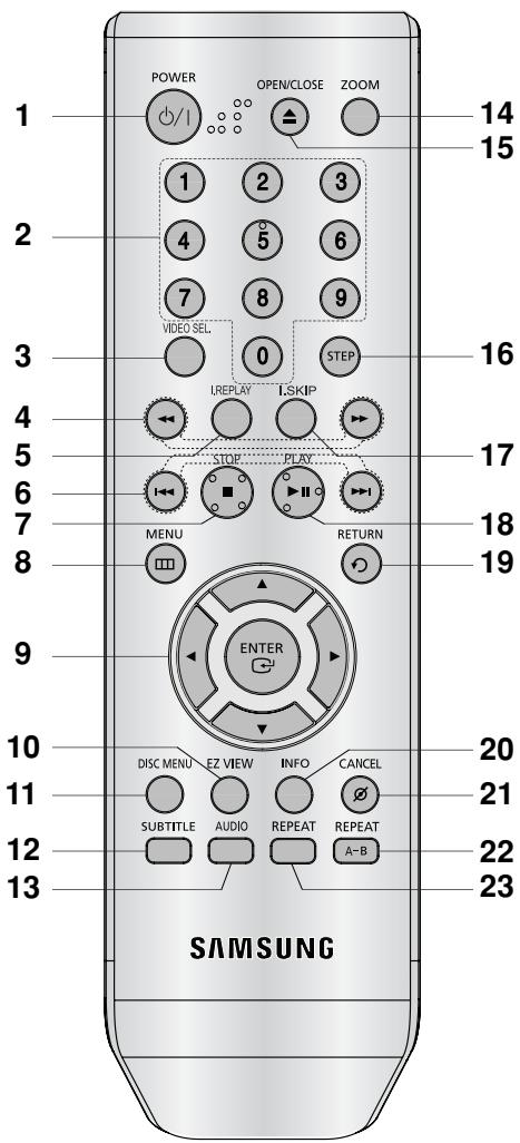 SAMSUNG DVD-P370 - Note - 1