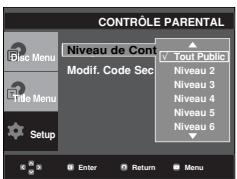 SAMSUNG DVD-P370 - Configuration du niveau d'évaluation - 5