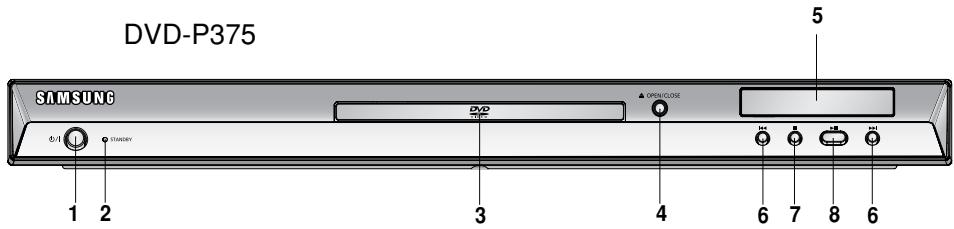 SAMSUNG DVD-P370 - Bedienelemente an der Vorderseite - 2