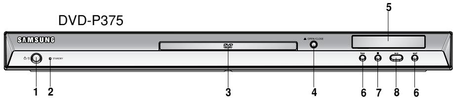 SAMSUNG DVD-P370 - Front Panel Controls - 2