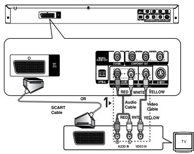 SAMSUNG DVD-P370 - 3 - 1