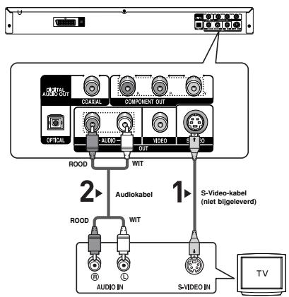 SAMSUNG DVD-P370 - Aansluiting op een tv (S-Video) - 1