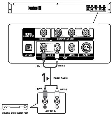 SAMSUNG DVD-P370 - 4 - 1