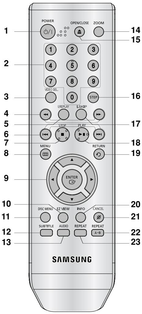 SAMSUNG DVD-P370 - Opmerking - 1