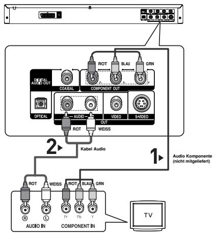 SAMSUNG DVD-P370 - 4 - 1