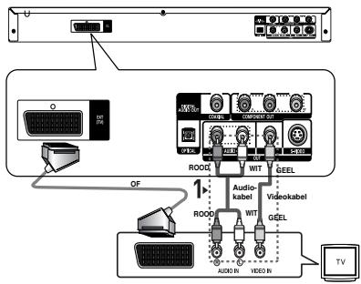 SAMSUNG DVD-P370 - 3 - 1