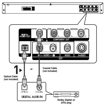 SAMSUNG DVD-P370 - 4 - 1