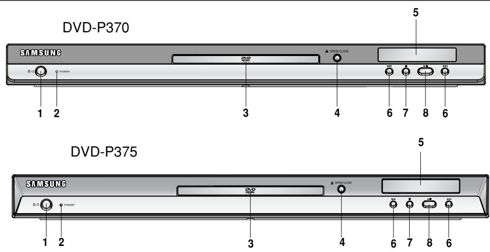 SAMSUNG DVD-P370 - Componenten frontpanele - 1