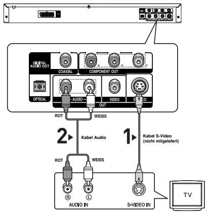 SAMSUNG DVD-P370 - 4 - 1