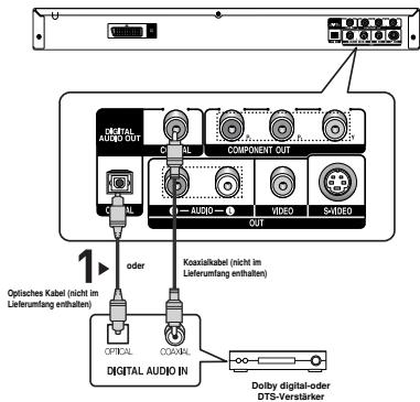 SAMSUNG DVD-P370 - 4 - 1