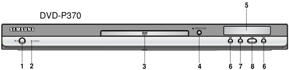 SAMSUNG DVD-P370 - Front Panel Controls - 1