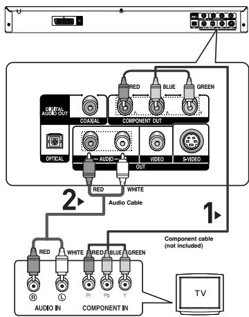 SAMSUNG DVD-P370 - 4 - 1