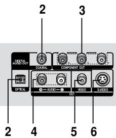 SAMSUNG DVD-P375 - Pantalla del panel frontal - 3