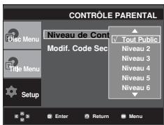 SAMSUNG DVD-P375 - Configuration du niveau d'évaluation - 5