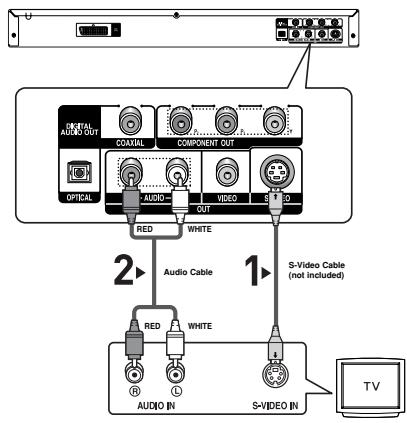 SAMSUNG DVD-P375 - 4 - 1