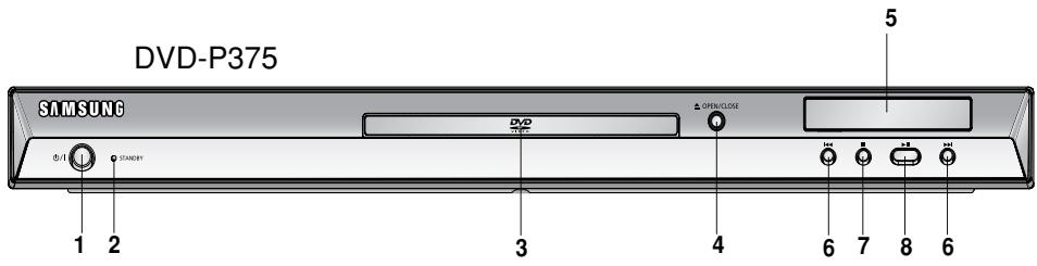 SAMSUNG DVD-P375 - Front Panel Controls - 1