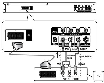 SAMSUNG DVD-P375 - 3 - 1