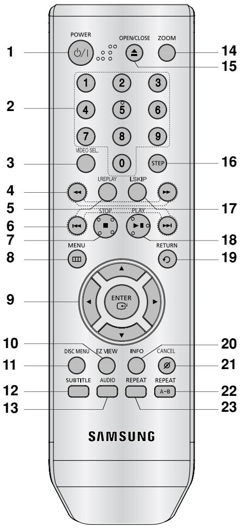 SAMSUNG DVD-P375 - Note - 1