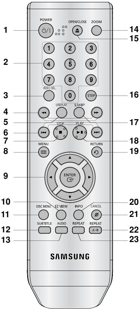 SAMSUNG DVD-P375 - Nota - 1