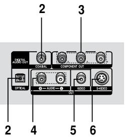 SAMSUNG DVD-P375 - Total playing time/Displays various messages concerning operations such as PLAY, STOP, LOAD ... - 2