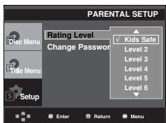 SAMSUNG DVD-P380 - Setting Up the Rating Level - 5