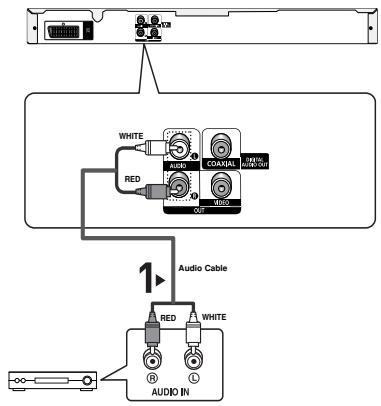 SAMSUNG DVD-P380 - 4 - 1