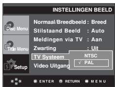 SAMSUNG DVD-P380 - TV System (TV System) - 1