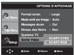 SAMSUNG DVD-P380 - ⑥ Sortie Video (Video Output) - 1