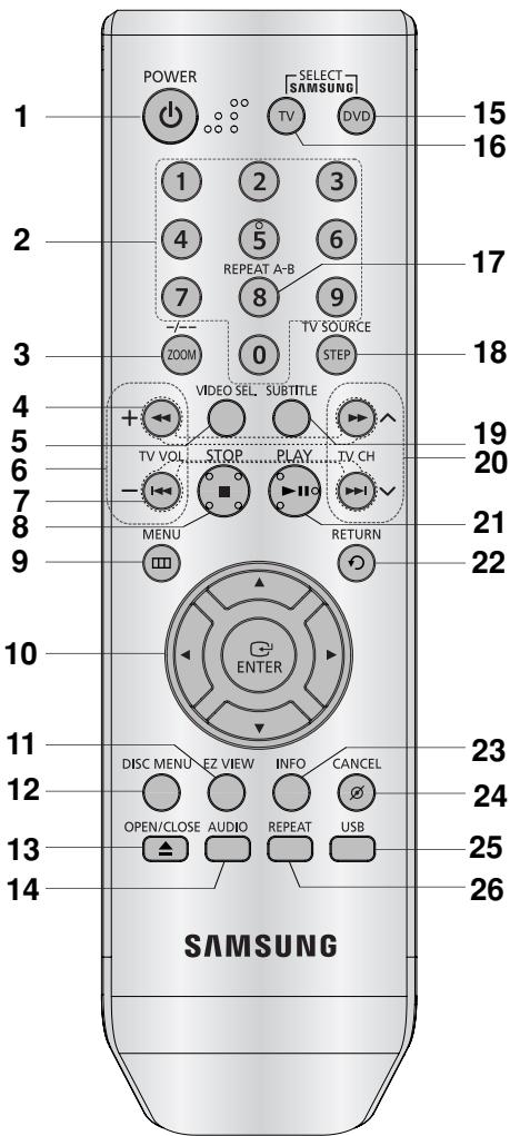 SAMSUNG DVD-P380 - Hinweis - 1