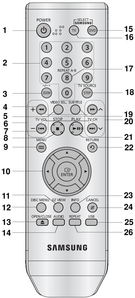 SAMSUNG DVD-P380 - Note - 1