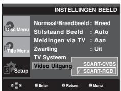 SAMSUNG DVD-P380 - Video Uitgang (Video Output) - 1
