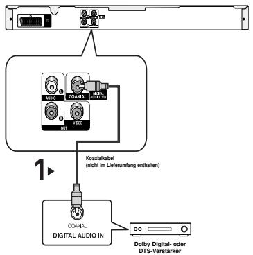 SAMSUNG DVD-P380 - 4 - 1
