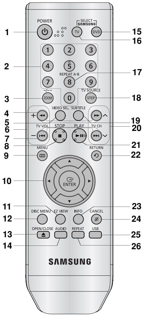 SAMSUNG DVD-P380 - Opmerking - 1