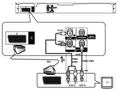 SAMSUNG DVD-P380 - 3 - 1