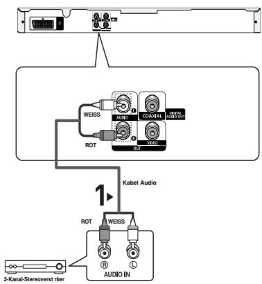 SAMSUNG DVD-P380 - 4 - 1