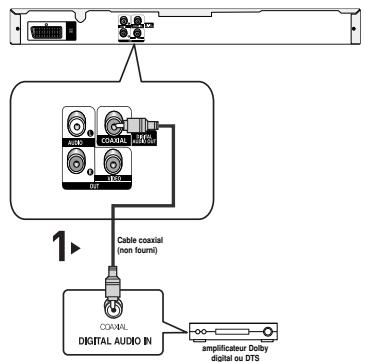 SAMSUNG DVD-P380 - 4 - 1