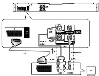 SAMSUNG DVD-P380 - 3 - 1
