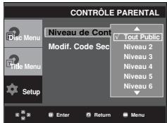 SAMSUNG DVD-P380 - Configuration du niveau d'évaluation - 5