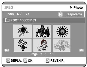SAMSUNG DVD-R100E - Appuyez sur les touches pour selectionner une image. - 1