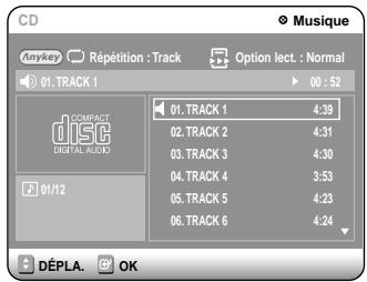 SAMSUNG DVD-R100E - Appuyez plusieurs fois sur la touche REPEAT pour selectionner la "Piste ou le Disque" que vous souhaitez dire de maniere repétée. - 1