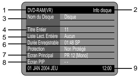 SAMSUNG DVD-R100E - Vérification de l'espace disque disponible (Disc Information) - 1
