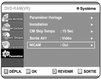 SAMSUNG DVD-R100E - Paramétrage des Options NICAM - 2