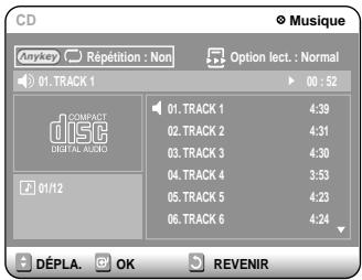 SAMSUNG DVD-R100E - Appuyez sur la touche ANYKEY. Repeat Mode est mis en surbrillance. - 1