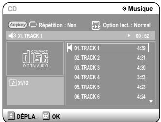 SAMSUNG DVD-R100E - Appuyez sur la touche REPEAT. - 1